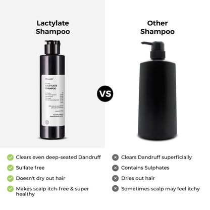 Brillare Lactylate Anti-Dandruff Shampoo Soothes Itchy Scalp & Reduces Dandruff