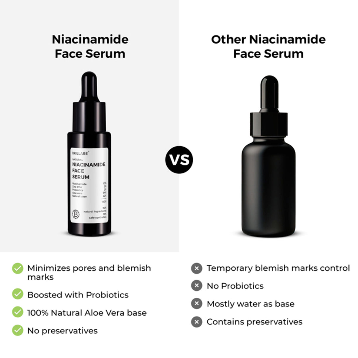 Brillare 10% Niacinamide Face Serum for Oily & Acne Prone Skin Reduces Dark Spots & Open Pores