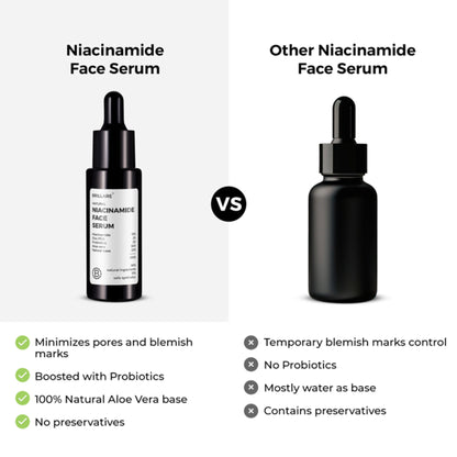 Brillare 10% Niacinamide Face Serum for Oily & Acne Prone Skin Reduces Dark Spots & Open Pores