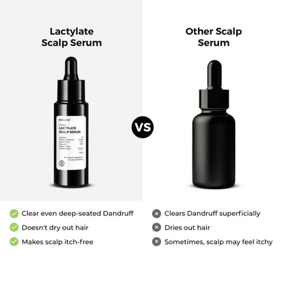 Brillare Lactylate Anti-Dandruff Serum for Hair & Scalp | Clears Dandruff, Itch & Flakes