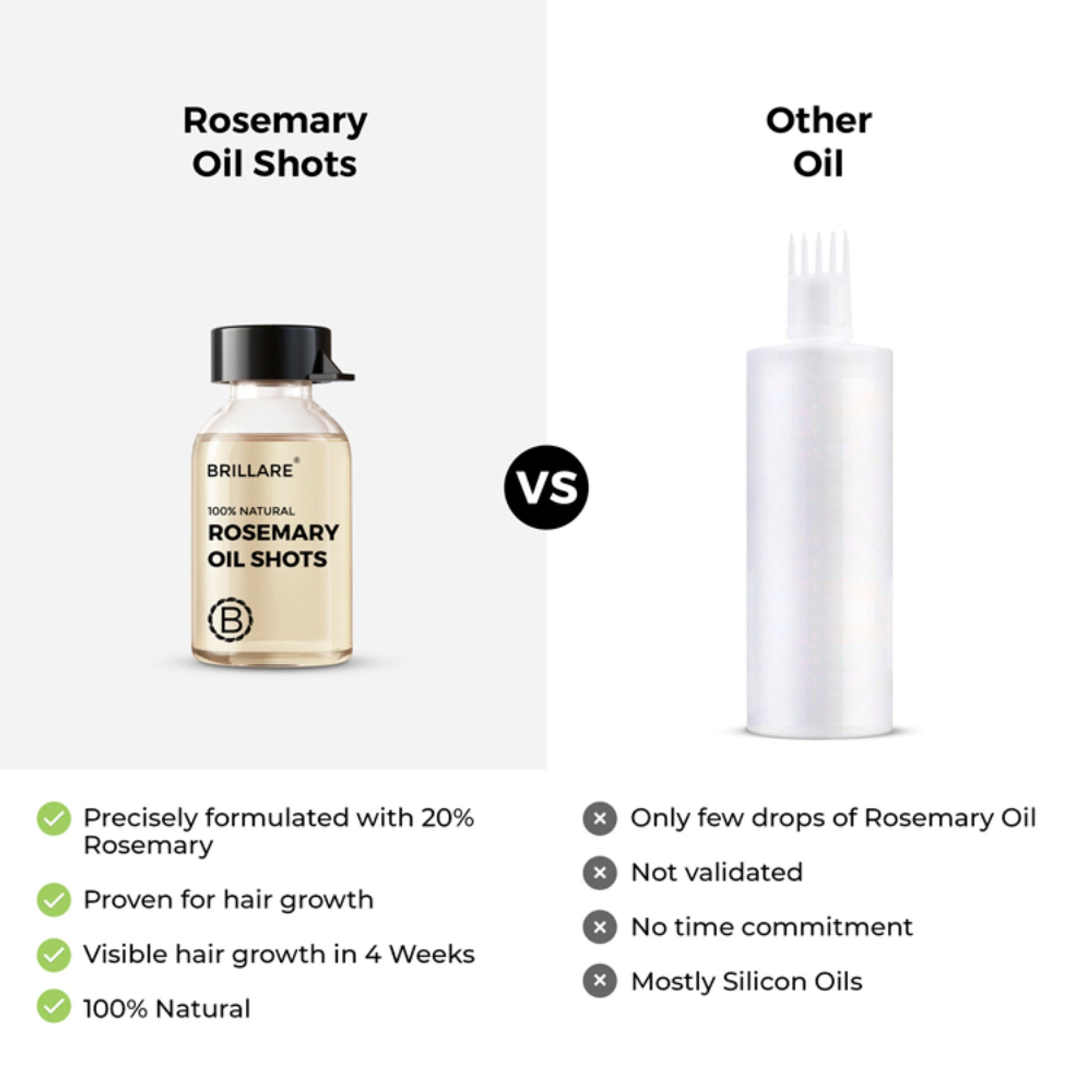 Brillare 20% Rosemary Oil Shots with 10% Olive Oil | Reduces Hair Fall & Boosts Growth in 4 Weeks
