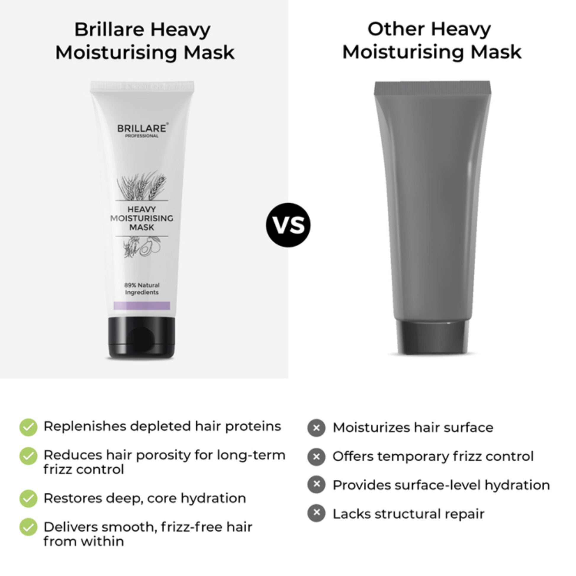 Brillare Professional Heavy Moisturising Hair Mask for Dry, Damaged & Frizzy Hair
