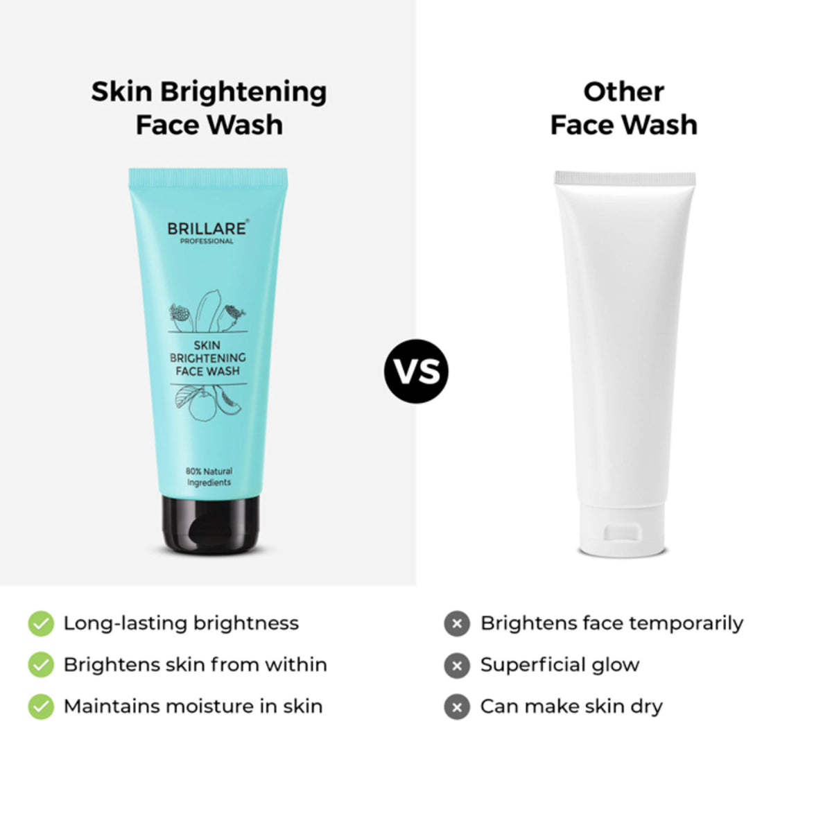 Brillare Professional Skin Brightening Face Wash Reduces Pigmentation & Dark Spots
