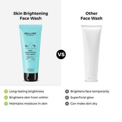 Brillare Professional Skin Brightening Face Wash Reduces Pigmentation & Dark Spots