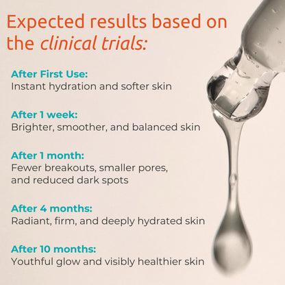 Skinvest CEO Multi Active Serum