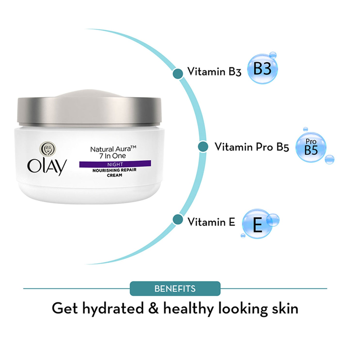 Olay Natural Aura Night Cream, Nourishing Repair Cream with Niacinamide, Vitamin Pro B5