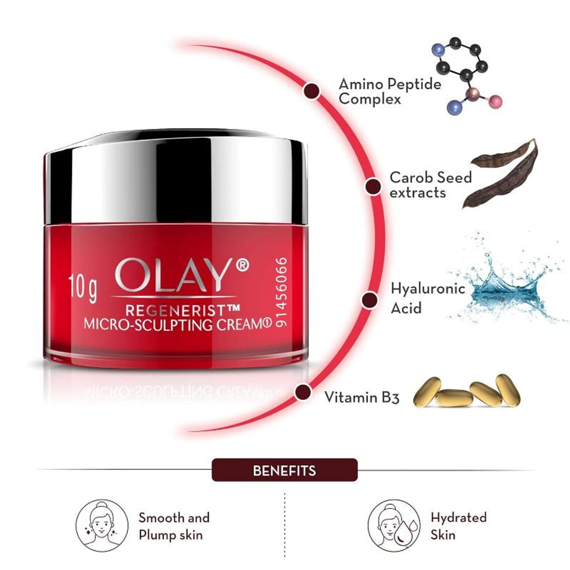 Olay Regenerist Microsculpting Day Cream, Plump & Bouncy Skin With Hyaluronic Acid & Peptides