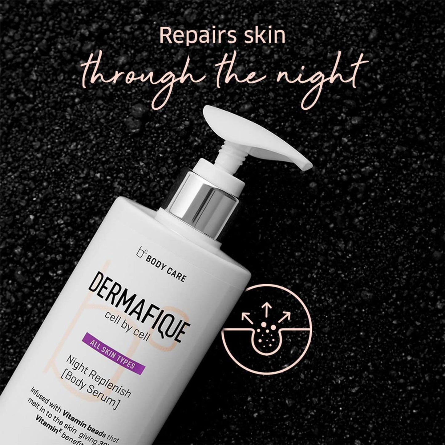 Dermafique Night Replenish Body Lotion, Light & Non-sticky, 30x Vit E, Antioxidants