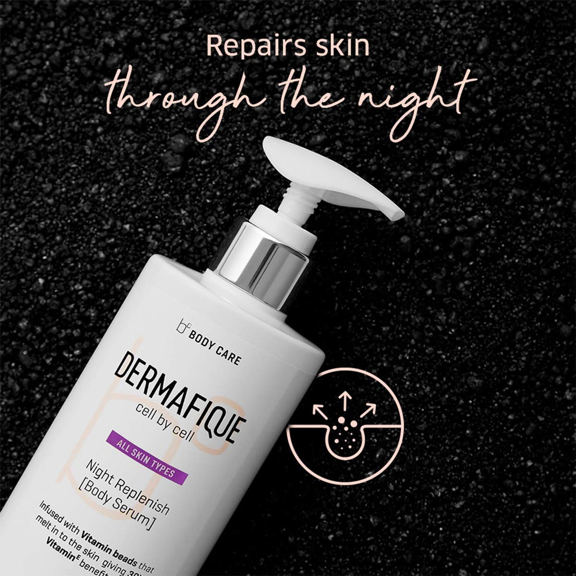 Dermafique Night Replenish Body Lotion, Light & Non-sticky, 30x Vit E, Antioxidants