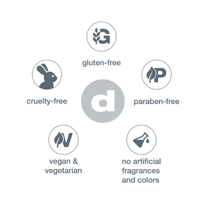 Dermalogica Daily Glycolic Cleanser
