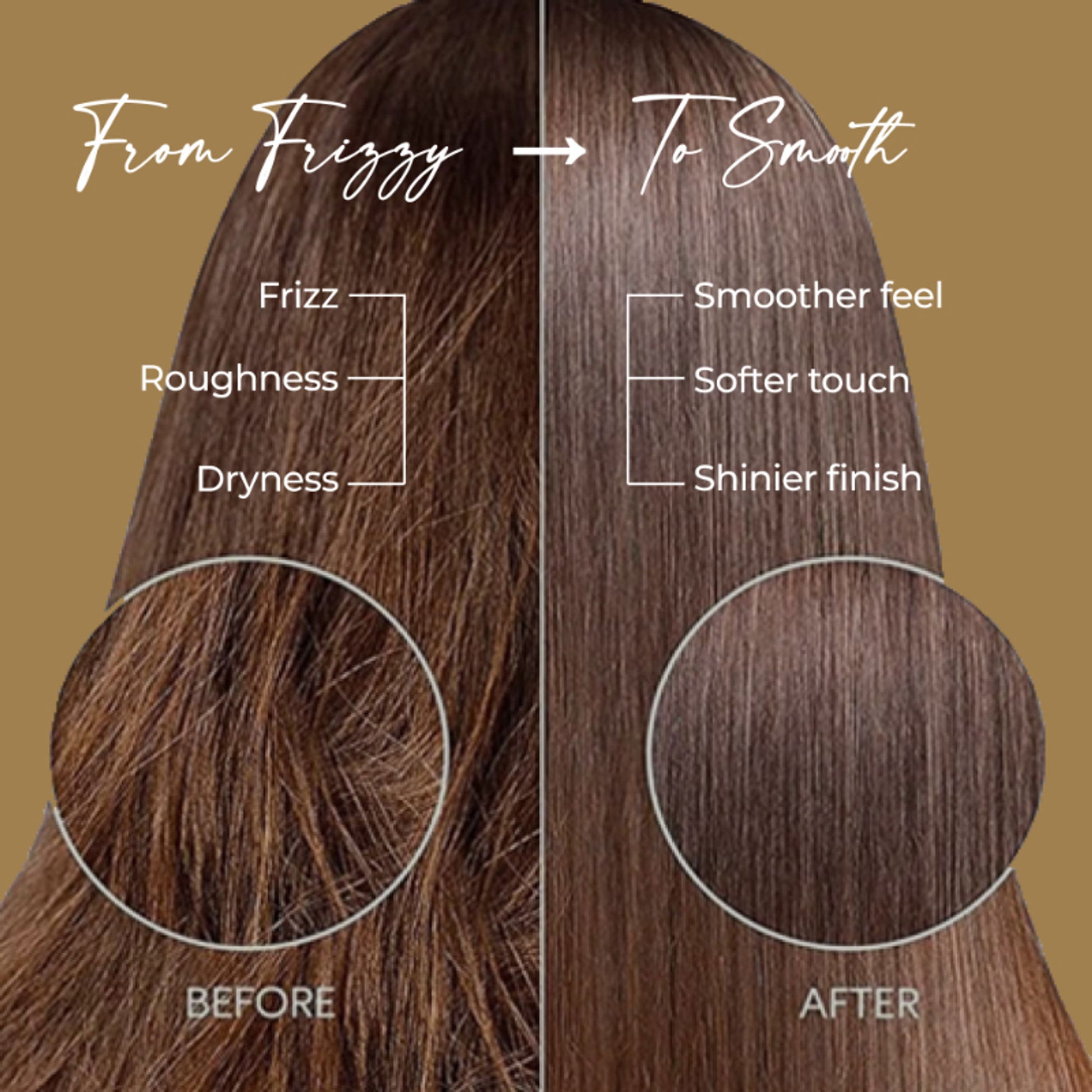 Dione UK Professional Keratin Enrichment Hair Shampoo
