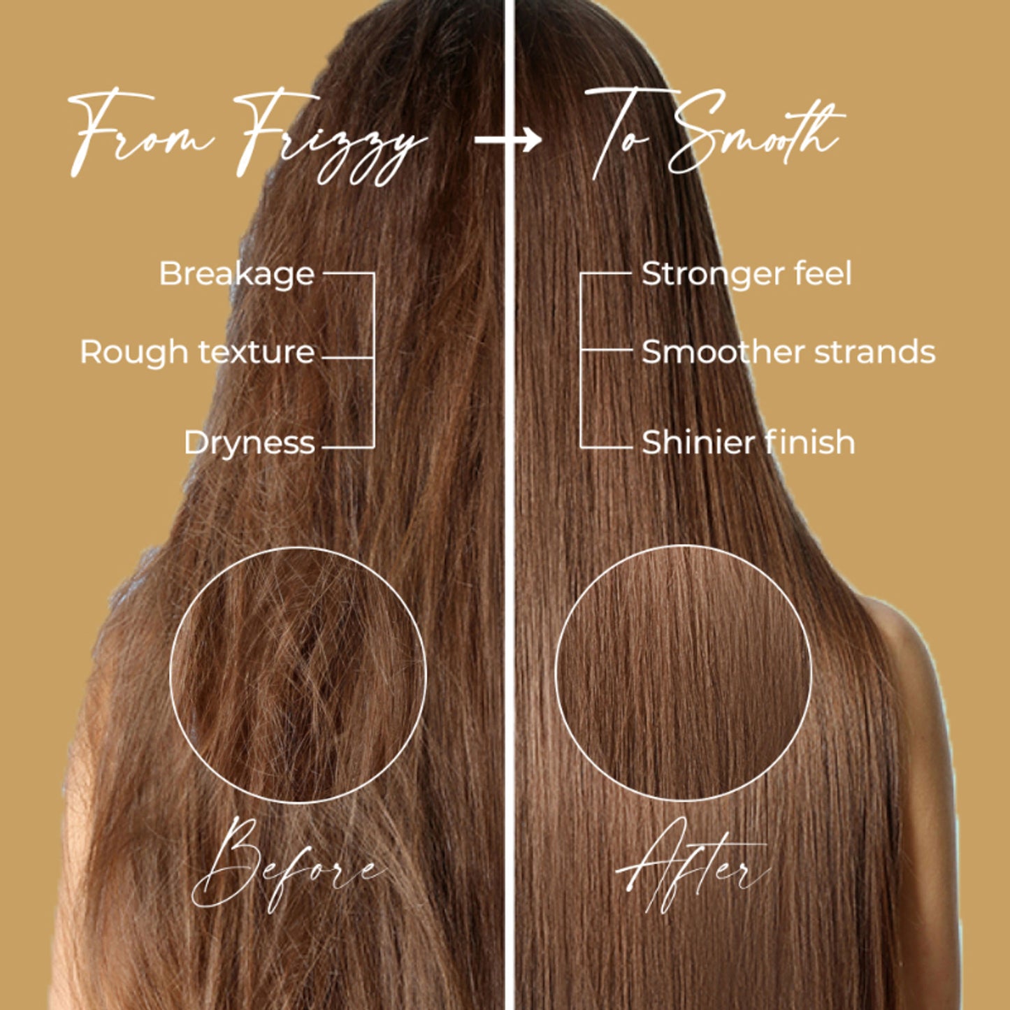 Dione UK Keratin Hair Treatment Mask
