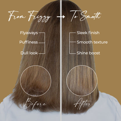Dione UK Keratin Hair Treatment Serum