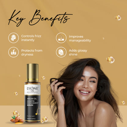Dione UK Keratin Hair Treatment Serum
