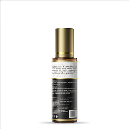 Dione UK Keratin Hair Treatment Serum