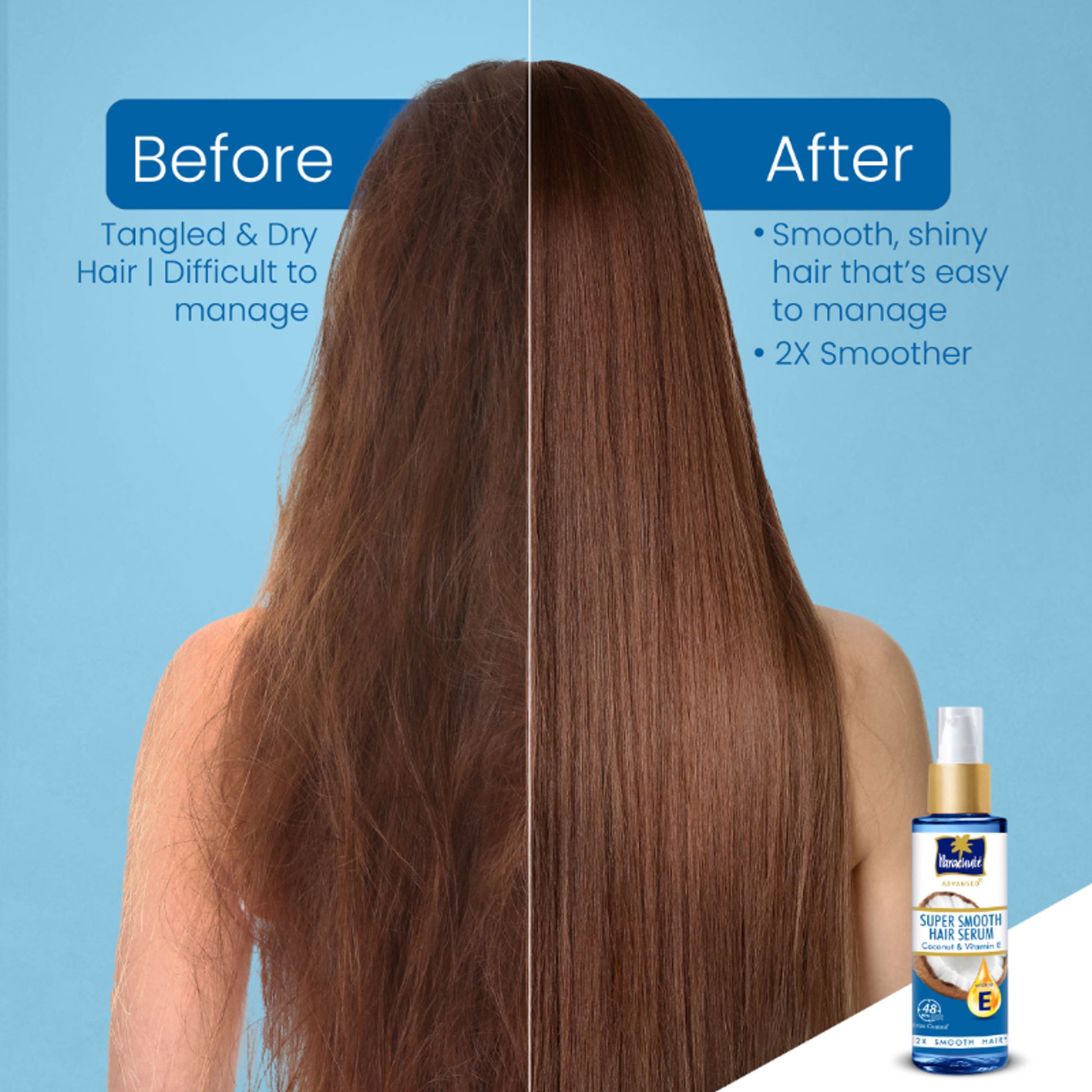 Parachute Advansed Super Smooth Hair Serum, Coconut & Vitamin E, 2X Smooth Hair