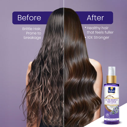Parachute Advansed Ultra Nourish Hair Serum, Coconut & Rosemary, 10X Strong Hair