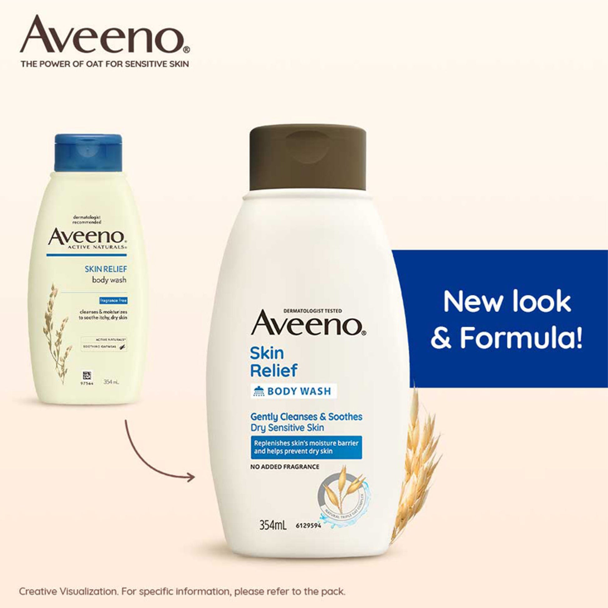 Aveeno Skin Relief Body Wash - Prebiotic Oat to Cleanse & Moisturize Dry, Itchy & Sensitive Skin