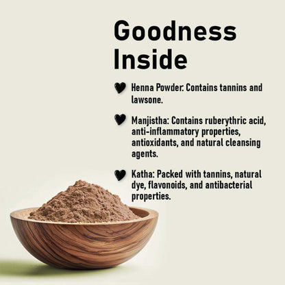 MINATURE Burgandy Henna Powder