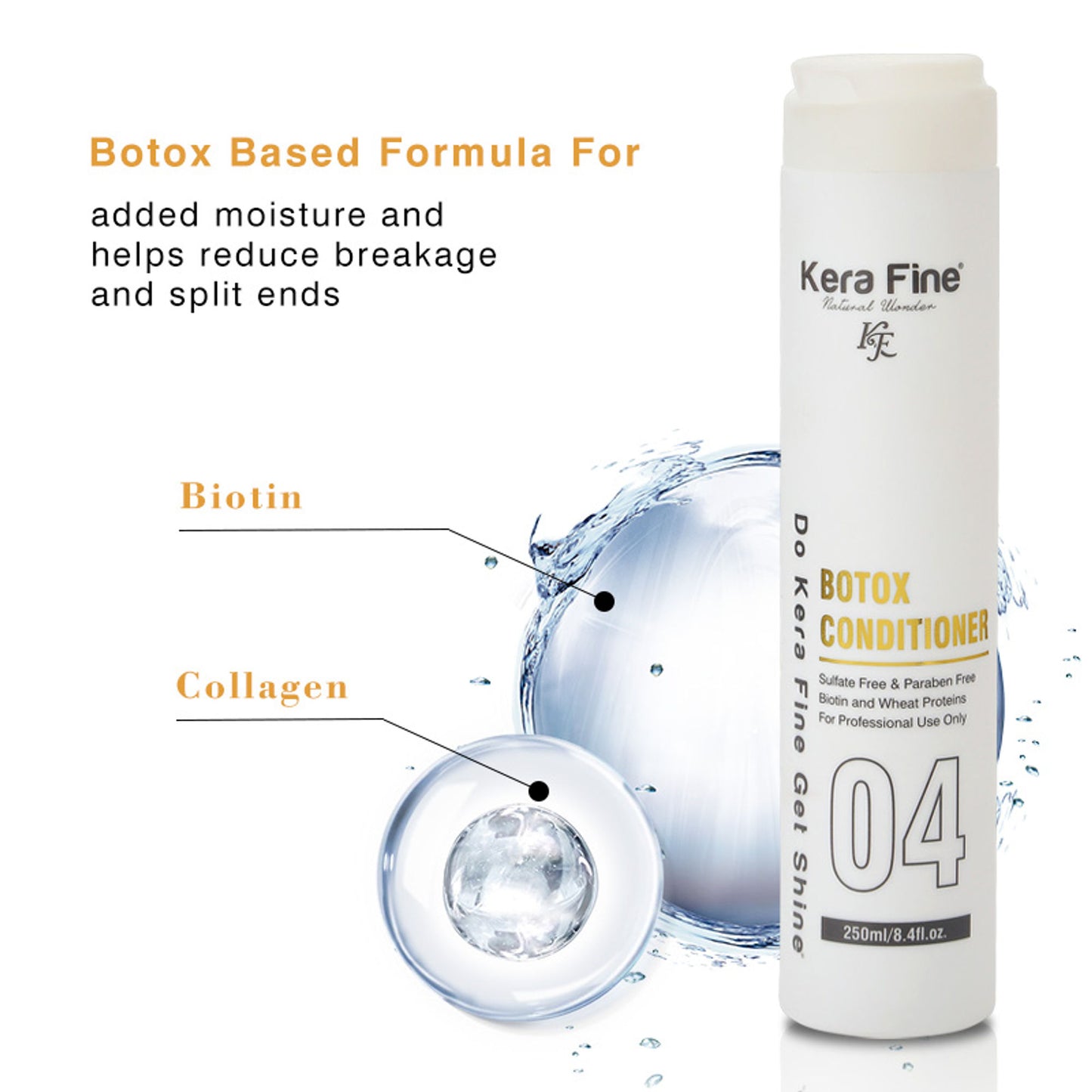 Kera Fine Botox Conditioner