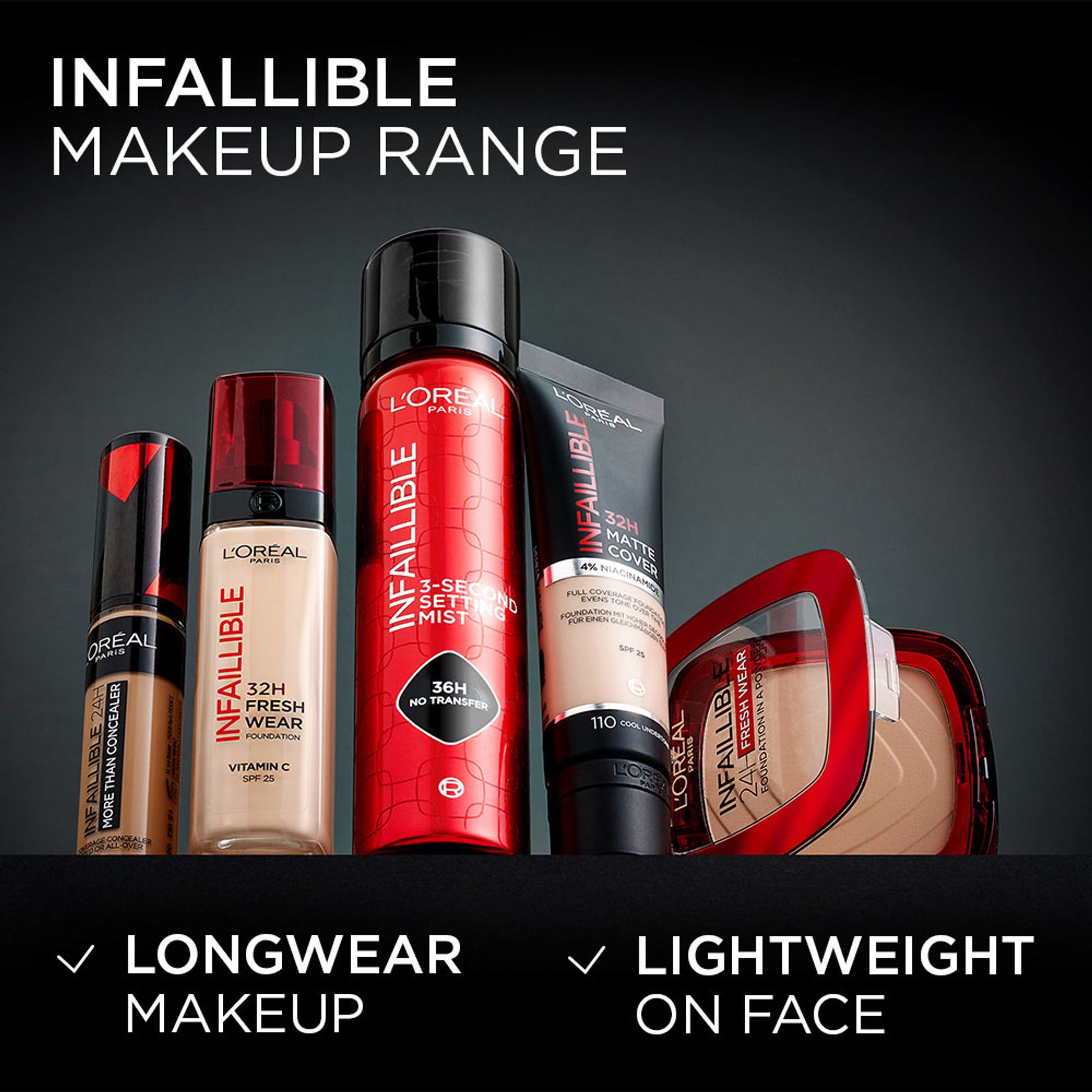 L'Oreal Paris Infallible 3-Second Setting Spray, 36hr Long Lasting Makeup