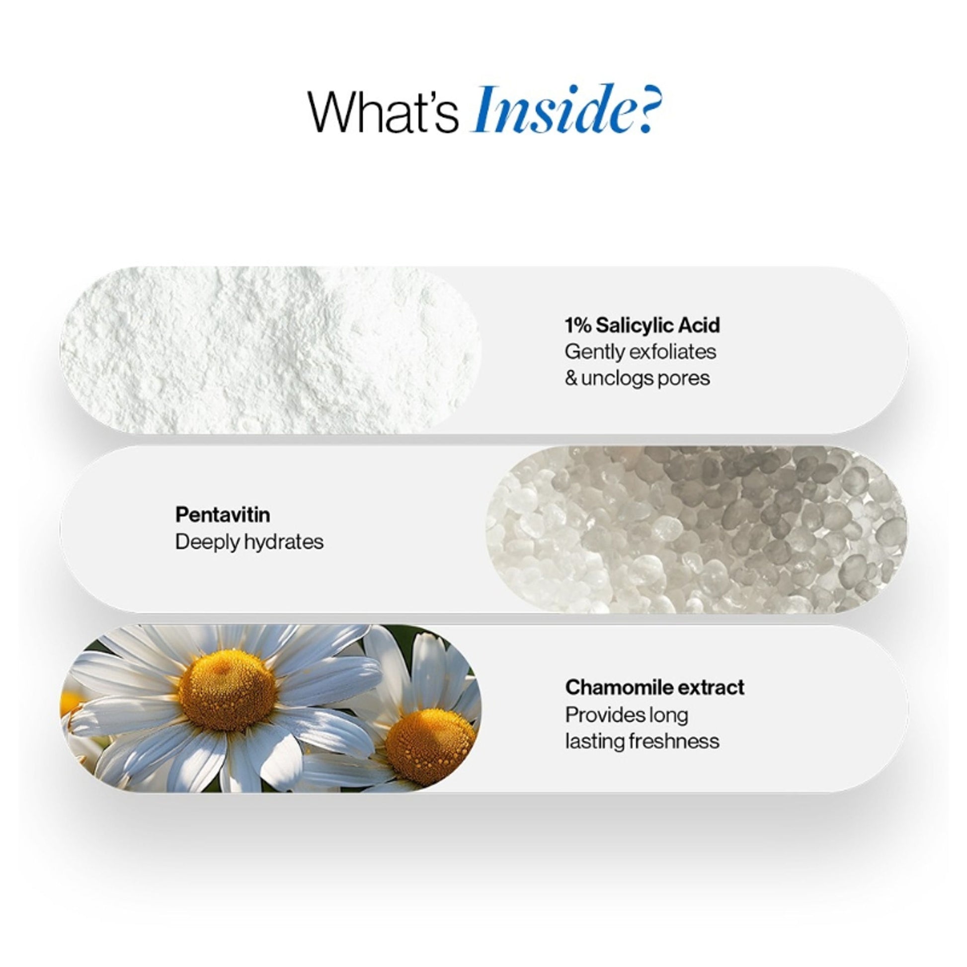 Be Bodywise 1% Salicylic Acid Body Wash - Prevents Body Acne - SLS & Paraben Free - Pack of 3