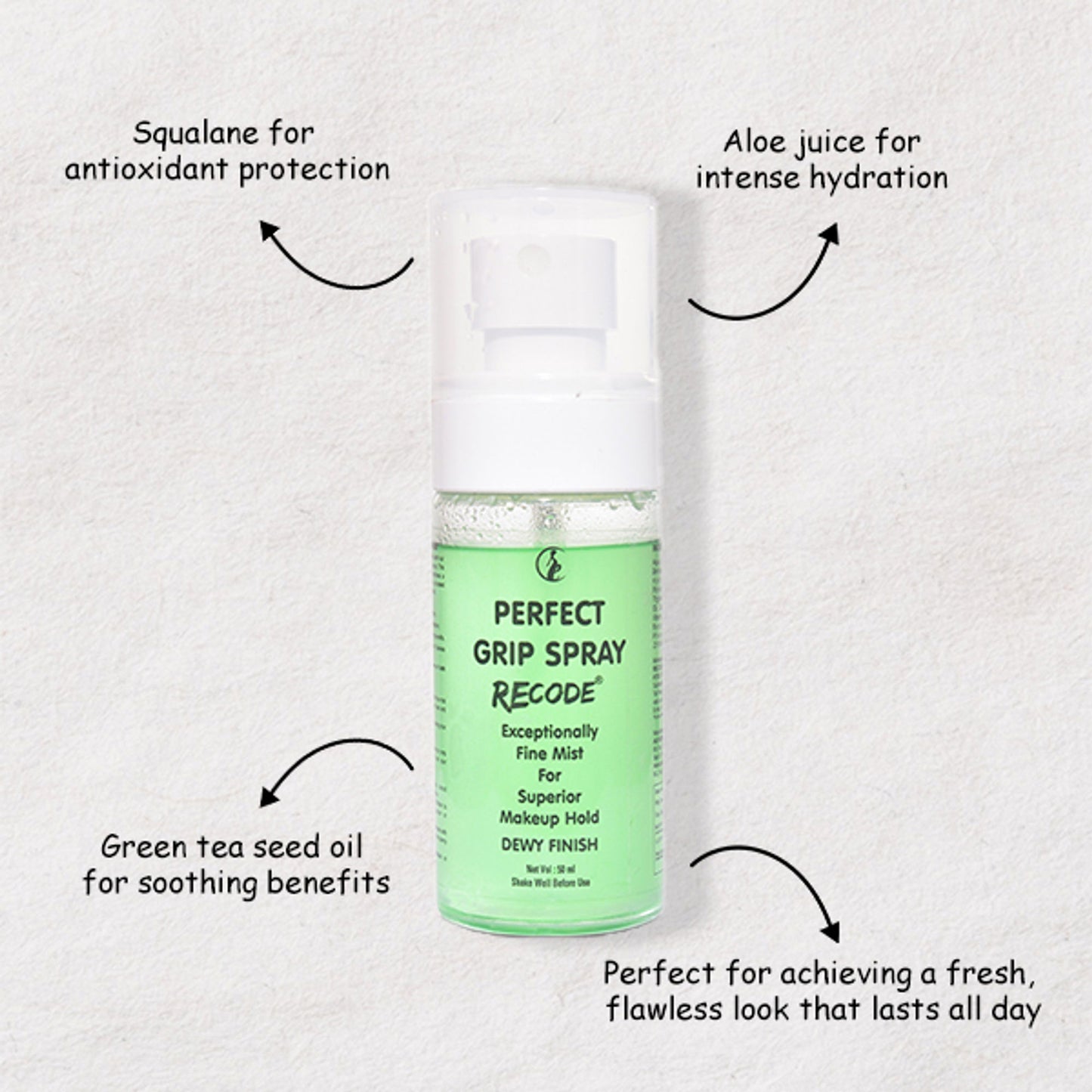 Recode Perfect Grip Spray