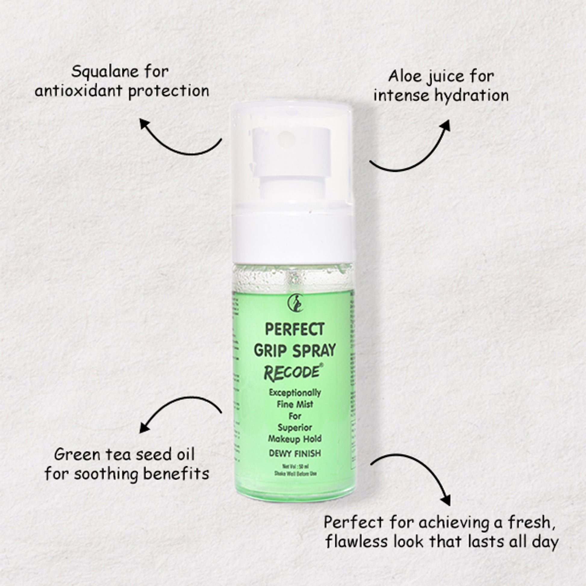 Recode Perfect Grip Spray