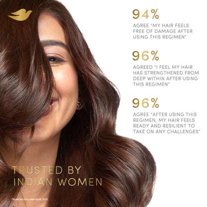 Dove Peptide Bond Strength Shampoo