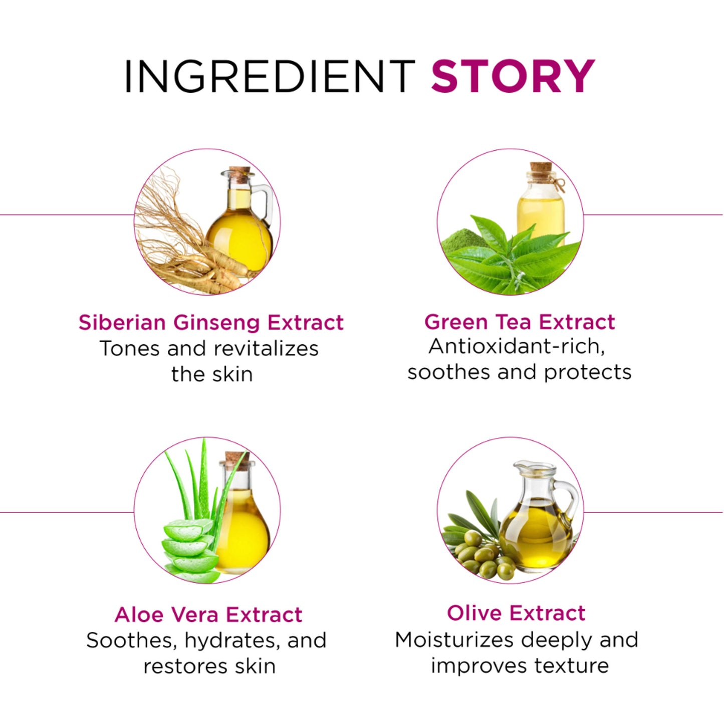 Oshea Herbals Phytowash Silk Touch Body Wash