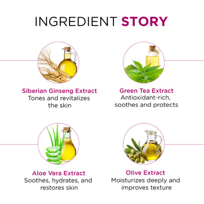 Oshea Herbals Phytowash Silk Touch Body Wash