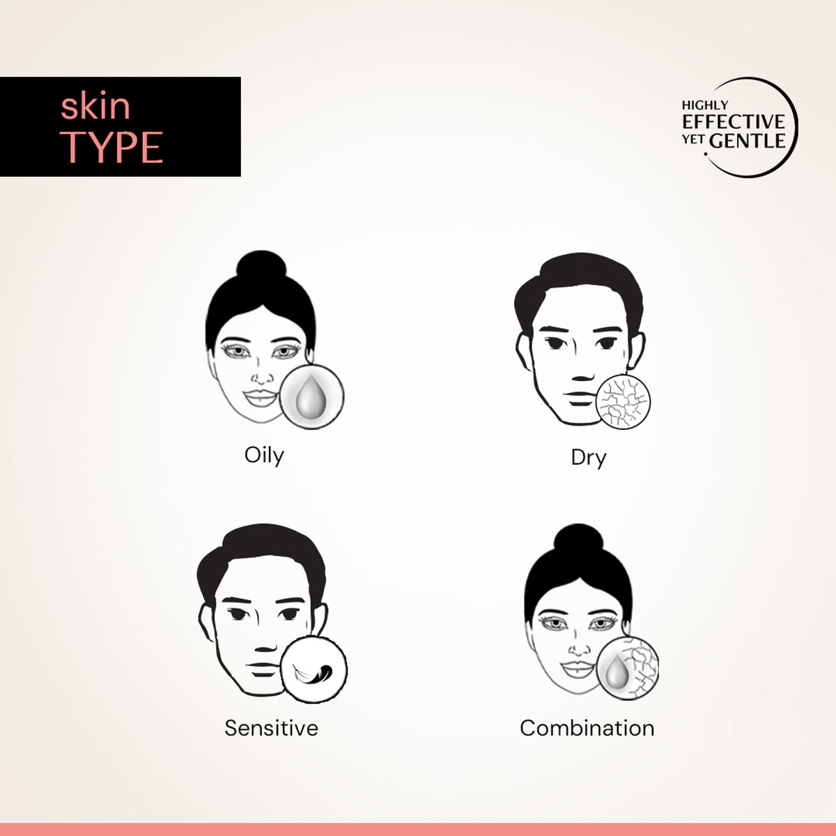 Deconstruct 5% Niacinamide Face Serum with Alpha Arbutin, For Acne Marks, Beginner Friendly