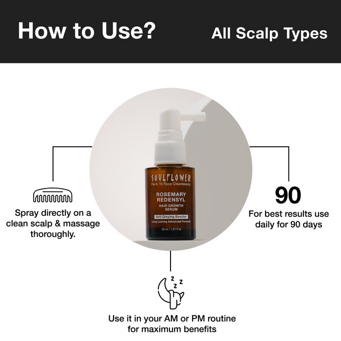 Soulflower Rosemary Redensyl Hair Growth Serum - Indyancart
