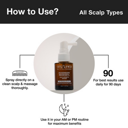 Soulflower Rosemary Redensyl Hair Growth Serum - Indyancart