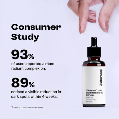 Underated Vitamic C 10% Niacinamide 5% Serum