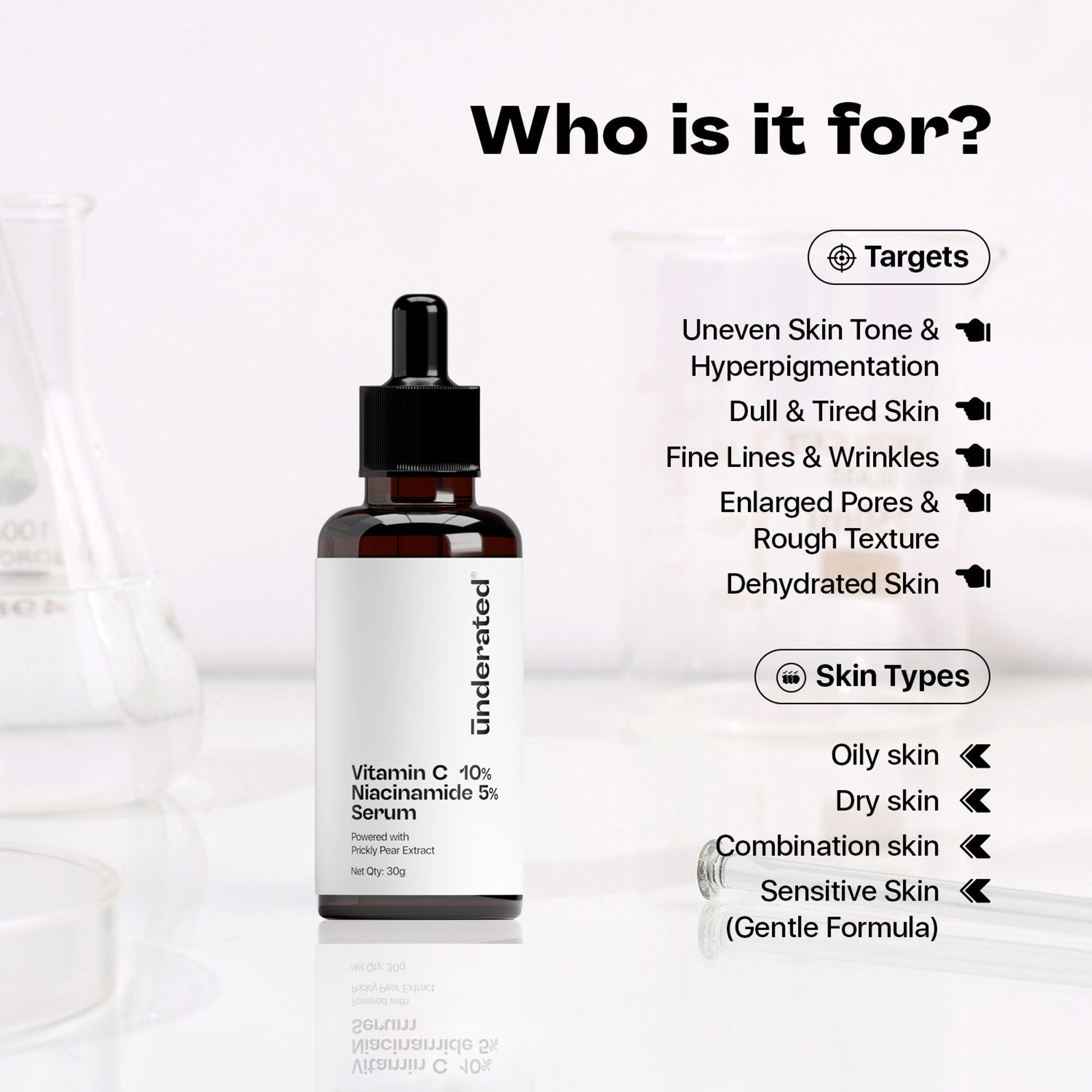 Underated Vitamic C 10% Niacinamide 5% Serum