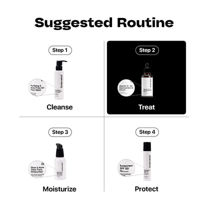 Underated Vitamic C 10% Niacinamide 5% Serum