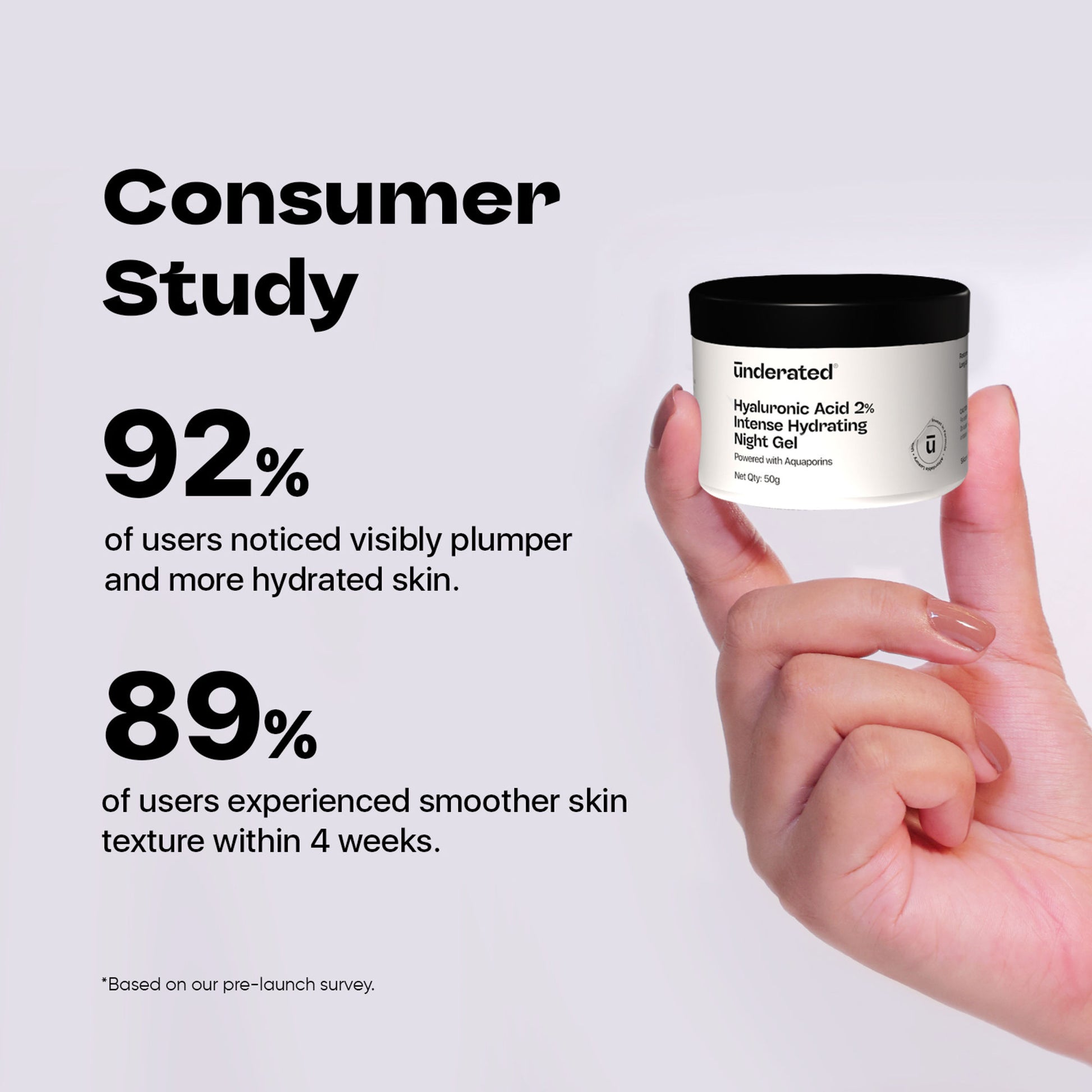 Underated Hyaluronic Acid 2% Intense Hydrating Night Gel