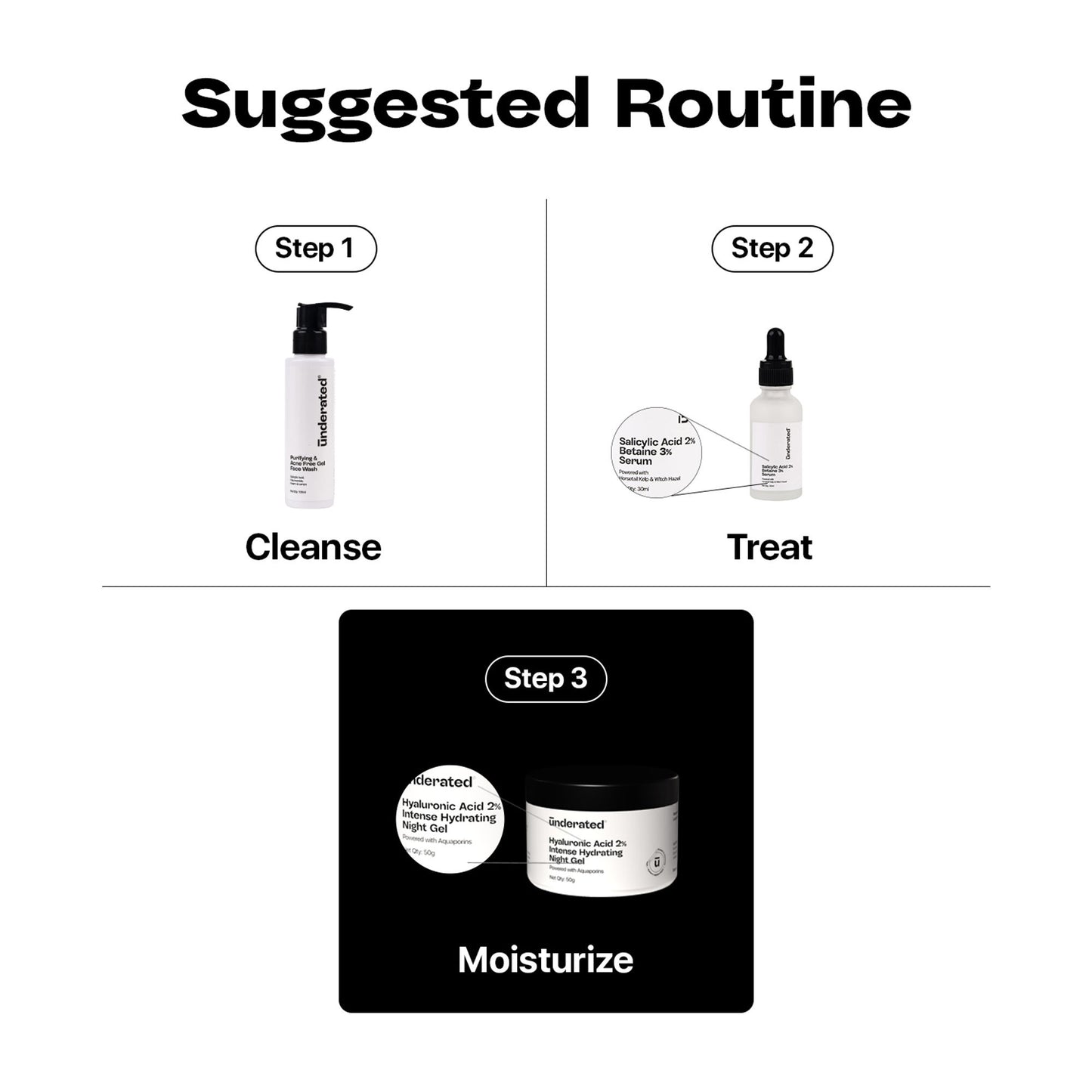 Underated Hyaluronic Acid 2% Intense Hydrating Night Gel