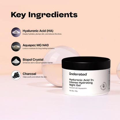 Underated Hyaluronic Acid 2% Intense Hydrating Night Gel