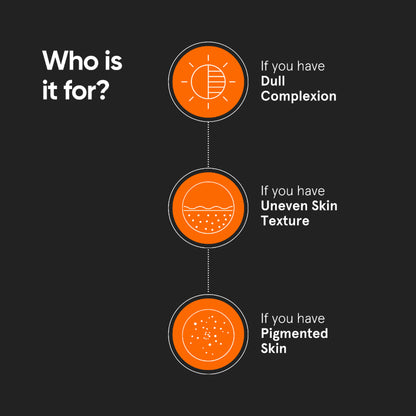 Minimalist 7% ALA & AHA Brightening Face Wash With Vitamin B5 & Glycolic acid For Glowing Skin