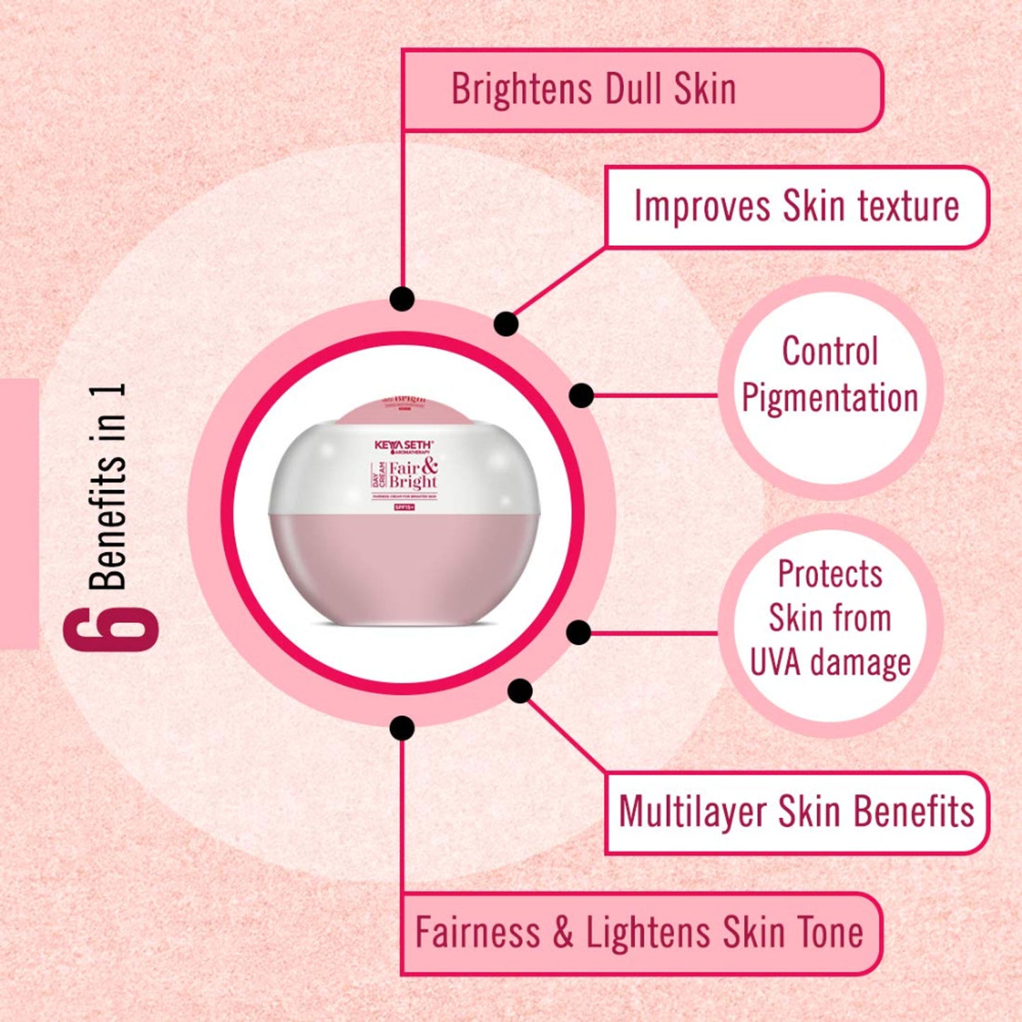 Keya Seth Aromatherapy Fair & Bright - Day & Night Cream Combo