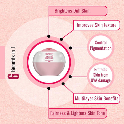 Keya Seth Aromatherapy Fair & Bright - Day & Night Cream Combo