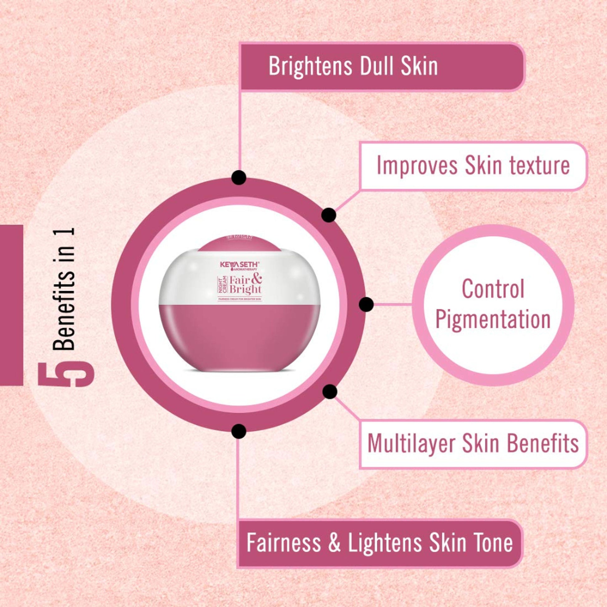 Keya Seth Aromatherapy Fair & Bright - Day & Night Cream Combo