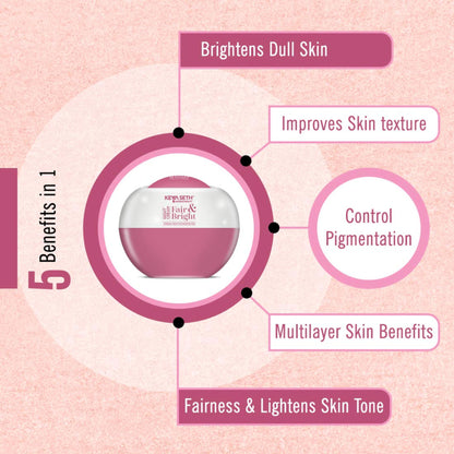 Keya Seth Aromatherapy Fair & Bright - Day & Night Cream Combo