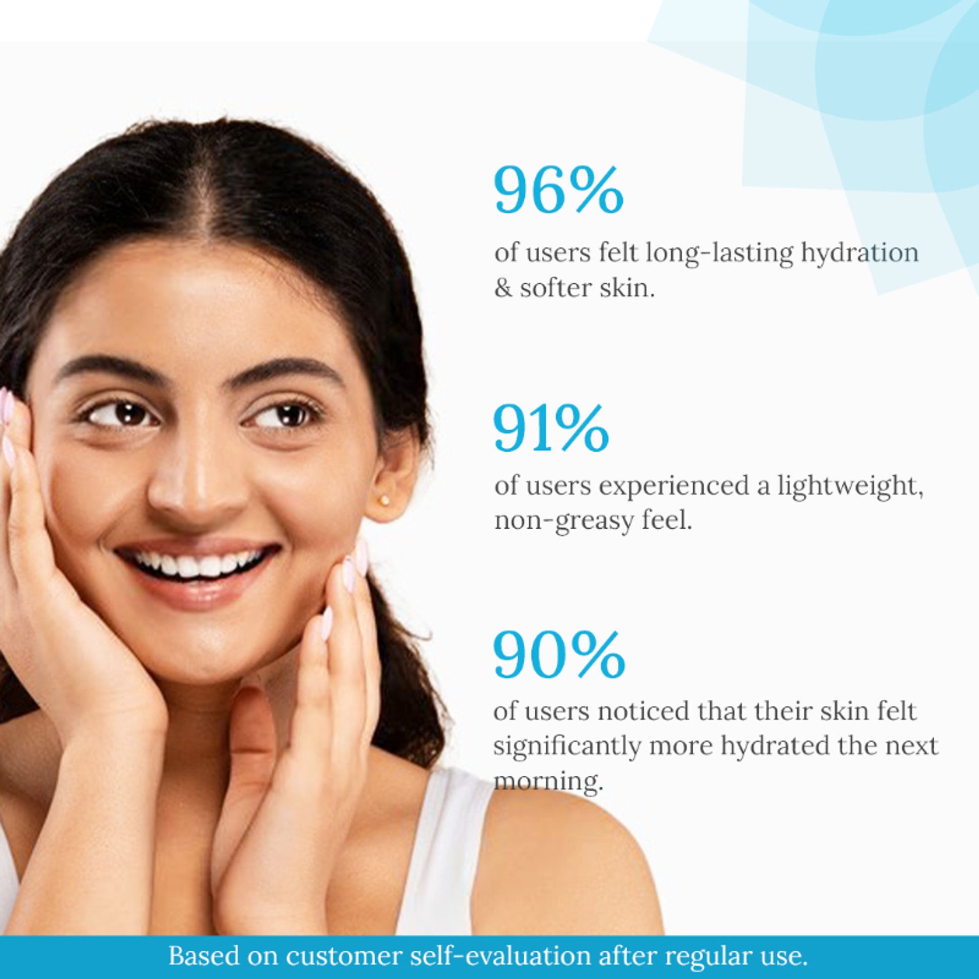 Kulsum's Kaya Kalp Hydrating Aqua Gel