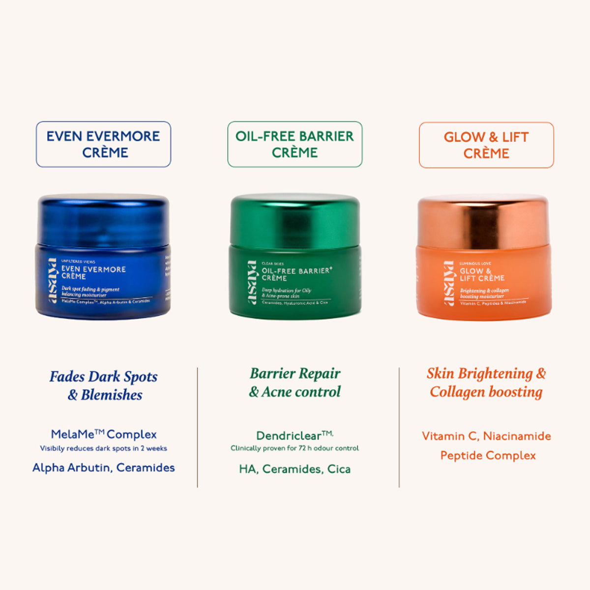 Asaya salicylic acid and ceramide moisturizer for oily, acne-prone face skin, hydrating and balancing skin condition.