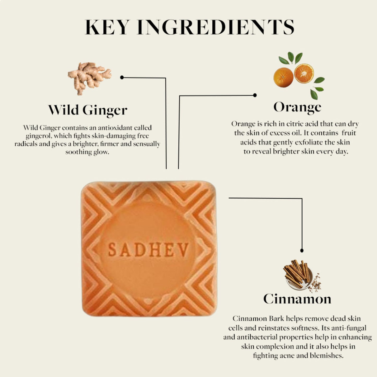 Sadhev Anti Wrinkle Bathing Bar - Orange & Cinnamon
