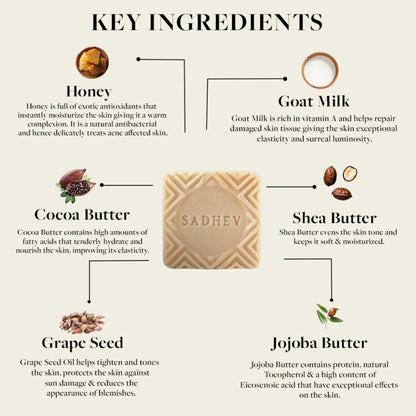 Sadhev Goat Milk & Honey Bathing Bar