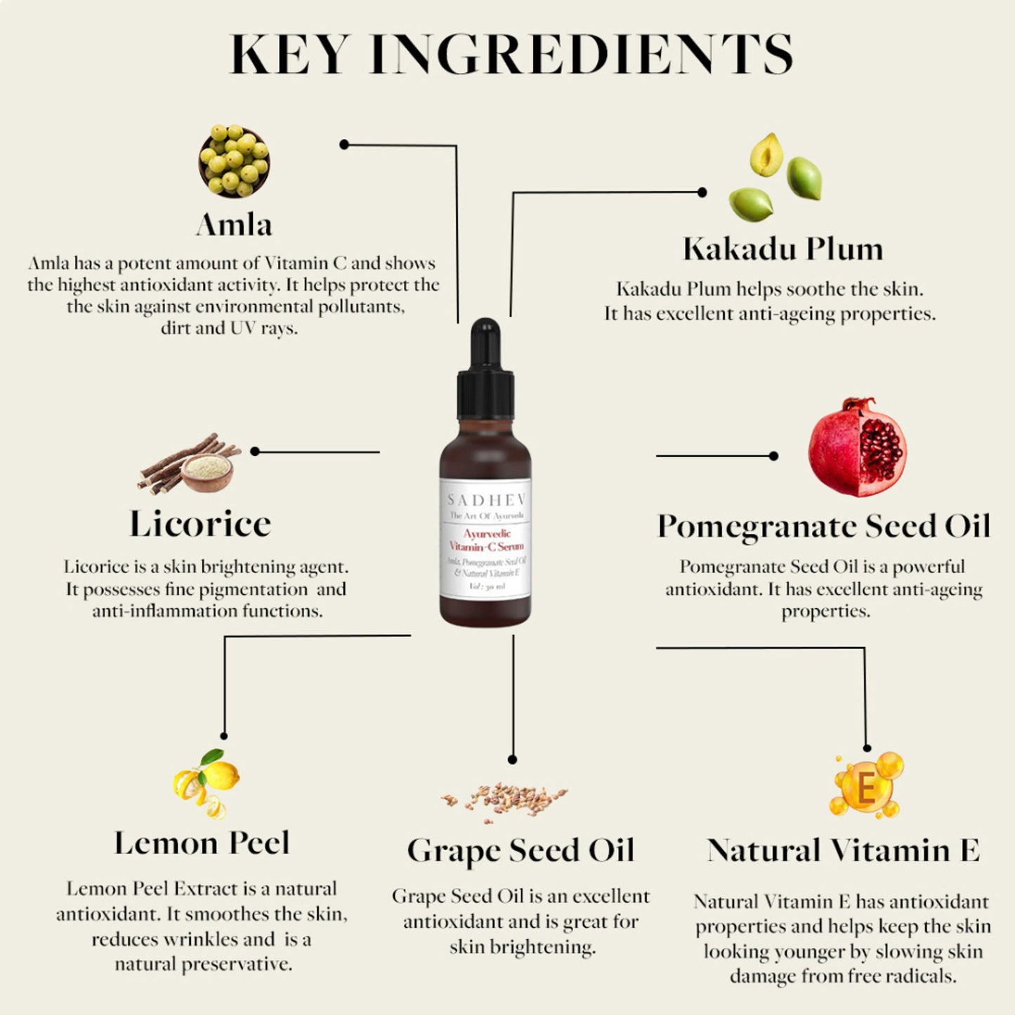 SADHEV Ayurvedic Vitamin C Serum